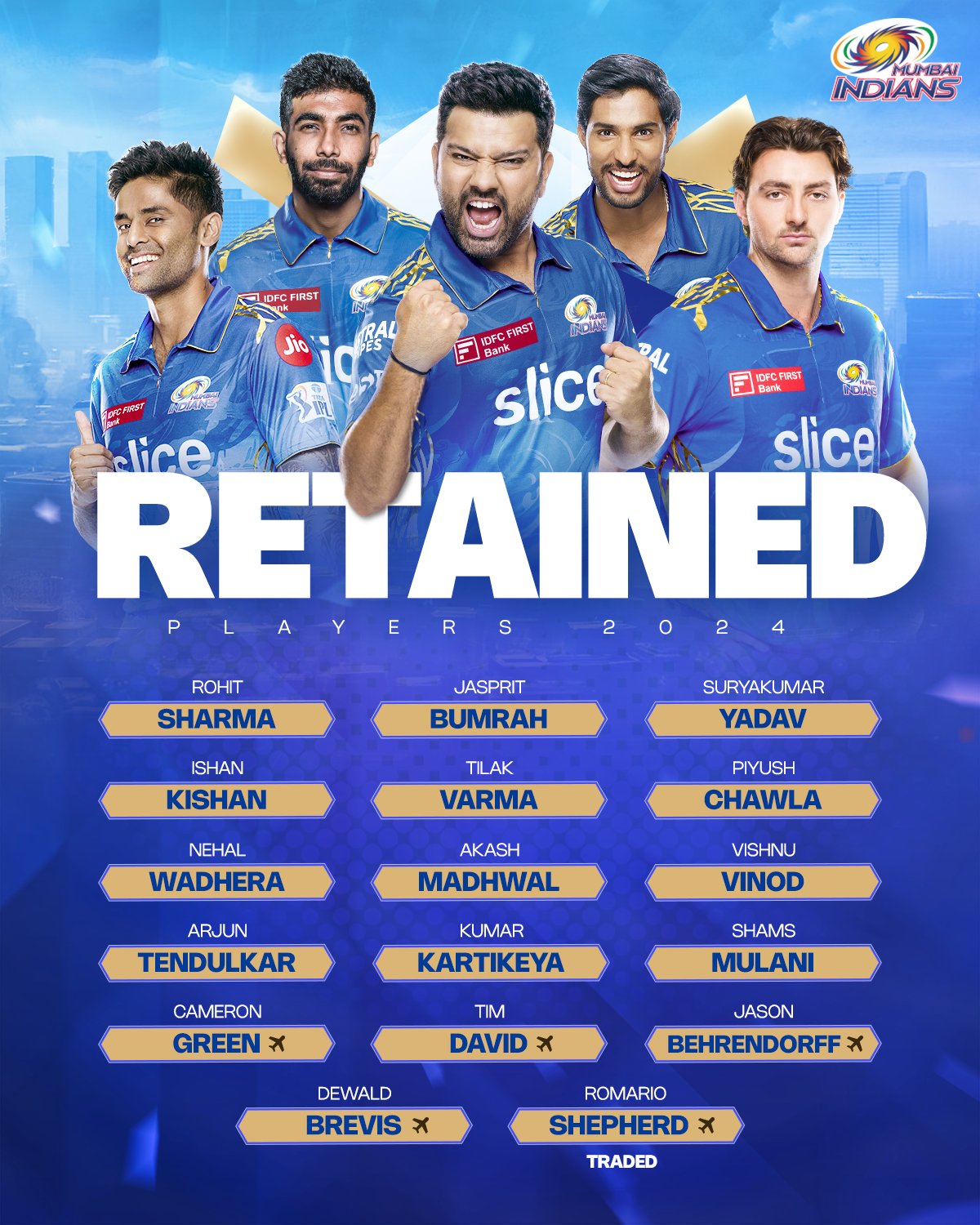 IPL Auction 2024 Full Players List, Updated Teams, Price, Purse Left