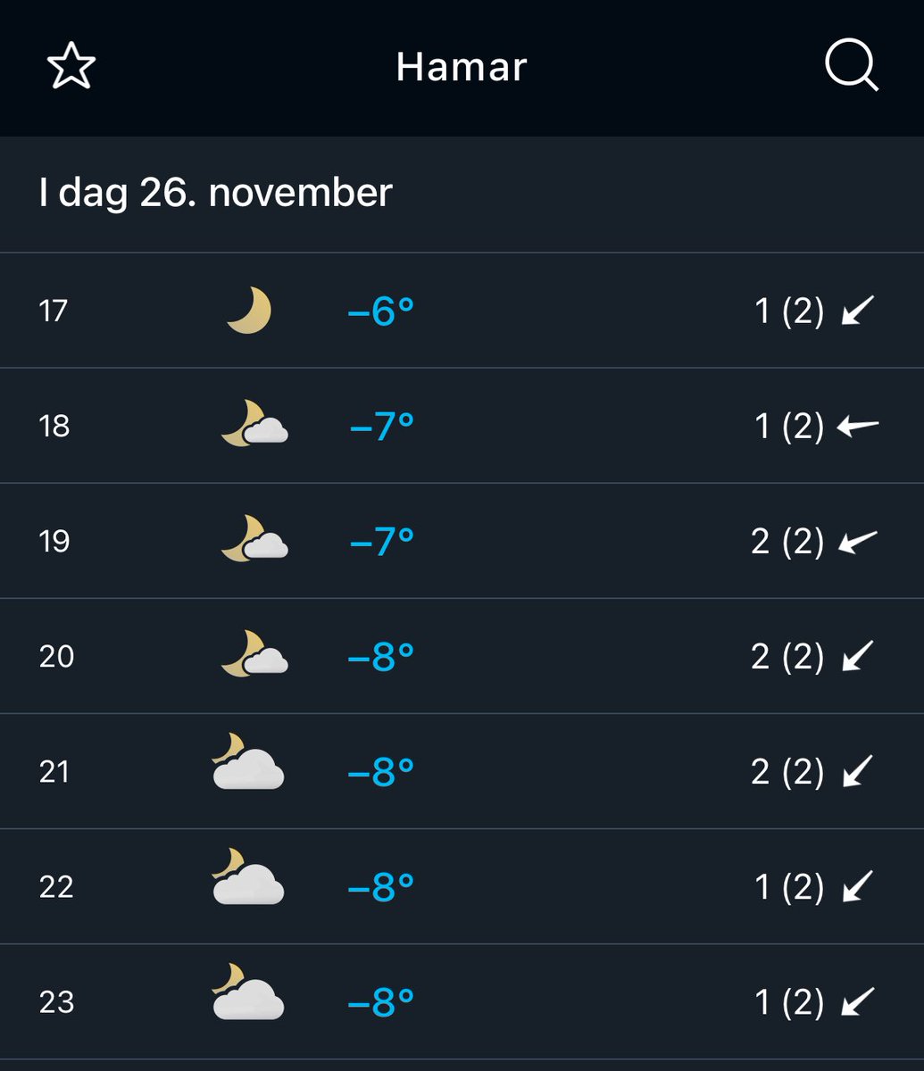 Vegard Flemmen Vaagbø tweet media