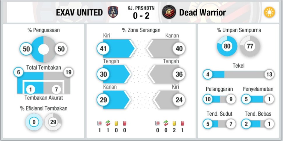 Dead Warrior tweet media