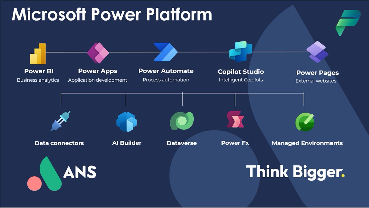 Chris Huntingford 🚀 tweet media
