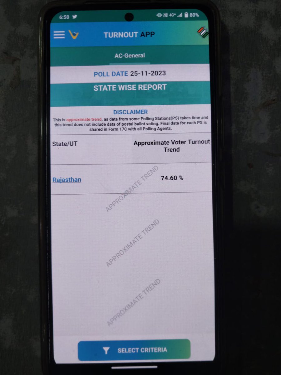 Syedfah93066101's tweet photo. @probo_india this event settled wrong pls clarify, don't be betrayed our faith in event results mistake. @Probo_Cares https://t.co/X67mbLjskS
