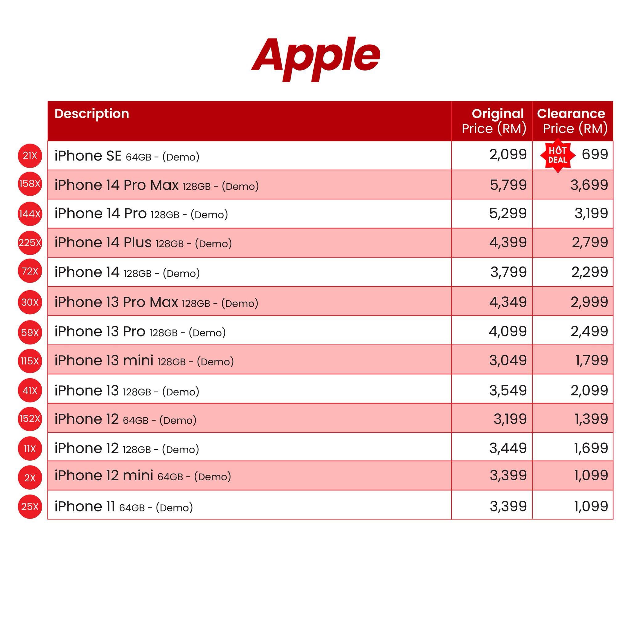 Looking for discounted Apple products? Machines Warehouse Clearance is  happening this weekend - SoyaCincau