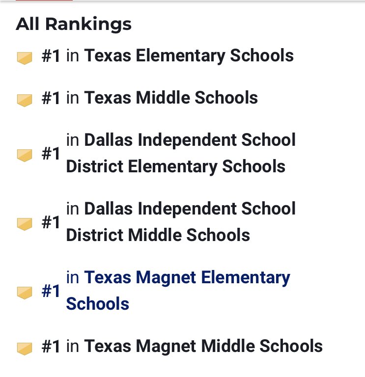 TbrandtTom's tweet photo. Congratulations to the students, staff and parents in the Travis Family for earning the US News #1 ranking in both the elementary AND middle school categories! Again!  ⁦@travis_tag⁩ ⁦@dallasschools⁩ ⁦@DallasISDSupt⁩ ⁦@THuittDISD⁩ ⁦@RyanZysk⁩ https://t.co/9tUfFj06ty