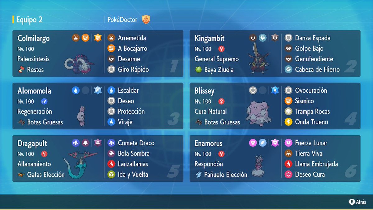 Pok3Doctor's tweet photo. Sorteo de equipo competitivo para SV

Requisitos:
1) Tener Pokémon Escarlata/Púrpura
2) Tener Nintendo Switch Online
3) Seguir a @Pok3Doctor 
4) ❤️ y 🔁

¡Suerte a todos! https://t.co/7fjc2KPLHl
