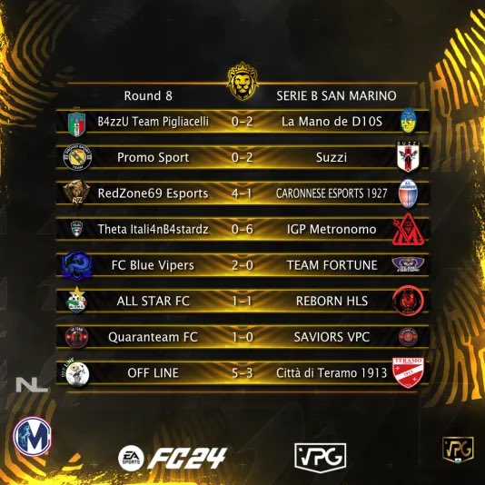 VPGSanMarino's tweet photo. 🇸🇲 @VPGSanMarino Serie B
🗓 Full Time Round 8
✅ 3 Punti Per: @la_d10s/@RPromoSport/@Redzone69Es/@IGPMetronomo/@blue_vipers_/#QuaranteamFC/@0FF__LINE
📊 Classifiche: https://t.co/K1DUjIM0iJ…
#FC24 #EAFC24 #VPG #Clubs #WhereTheChampionsPlay🎮 https://t.co/jTMHuGm5AX