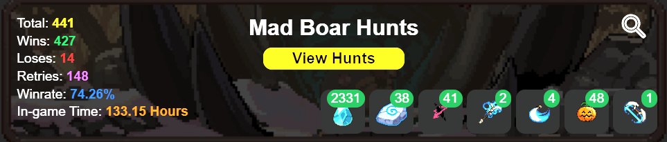 Thank you <a href="/DFKQuester/">DFKQuester</a> ... was tracking this for myself, but happy to see it in your tool!