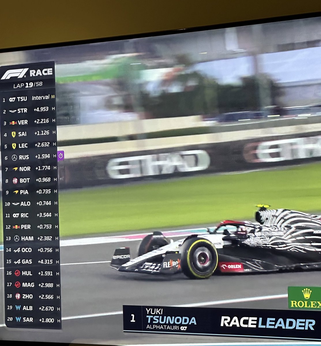 _des1gnerd's tweet image. yuki got hands #AbuDhabiGP