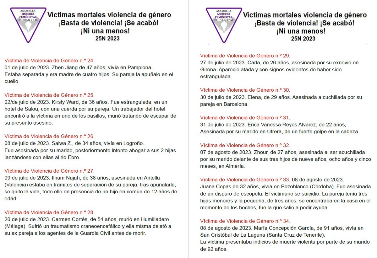 Ayer recordamos a todas las mujeres asesinadas por la maldita violencia machista. Cada una de ellas nos duele y nos dolerá. 

¡Y no pararemos hasta que no haya ni una menos! 💪🏻