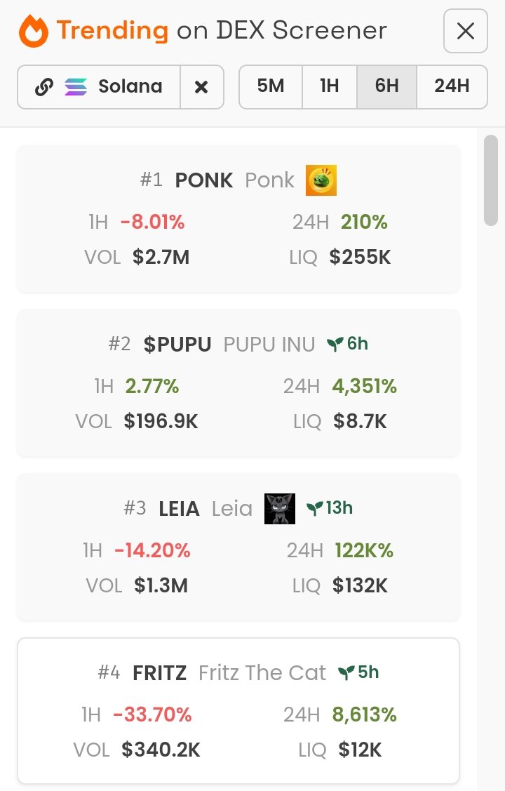 $PUPU Trending #2 on Dexscreener 

Trending #1 Goo 🚀🚀

#SolanaSeason #Solana