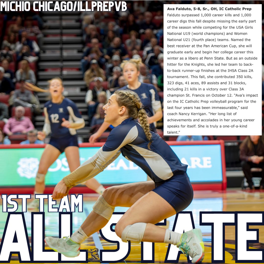 Congratulations, Ava! Named 1st Team All State by Michio Chicago VB/illprepvb.com! ✨

📸 Tracey DeWitte Photography