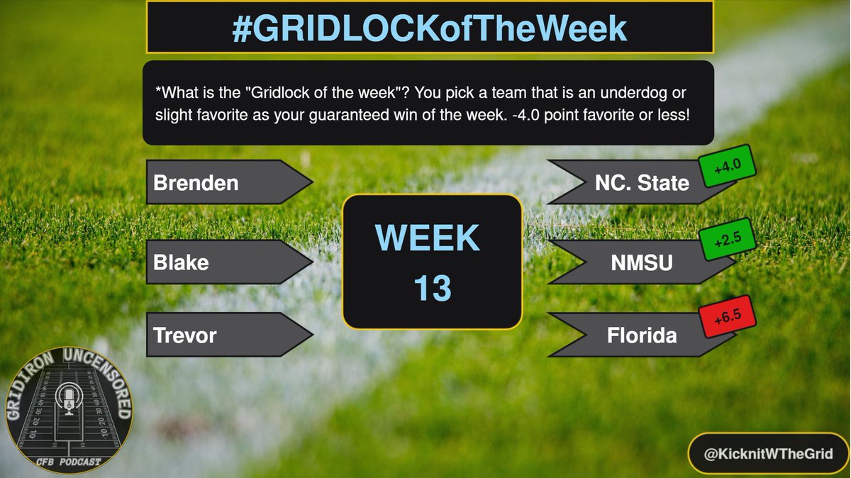 KicknitWTheGrid's tweet photo. #Gridlocks hit this week! Well for some of us😏
@MatchupTracker got the 🔒 as well! Others were badly missed😂 Why we love football! https://t.co/g0ryNgsj39