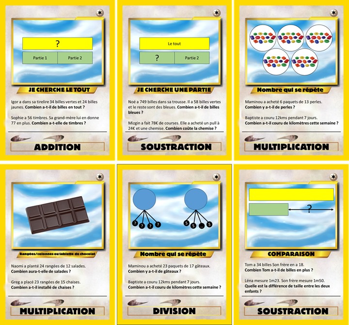 Brunomallet's tweet photo. 📓RESOLUTION PROBLEMES📓
➡️Classer les problèmes par famille avant de décider quelle opération effectuée.
➡️ Trace écrite et affichage classe en format cartes Pokemon. https://t.co/4BY92RMwh5