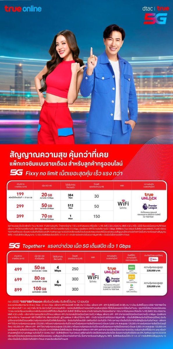 Merlin55805604's tweet photo. น่าสนแฮะ ติดเน็ตบ้านทรูเลยดีไหมเนี่ย https://t.co/cD3fMsVdvk