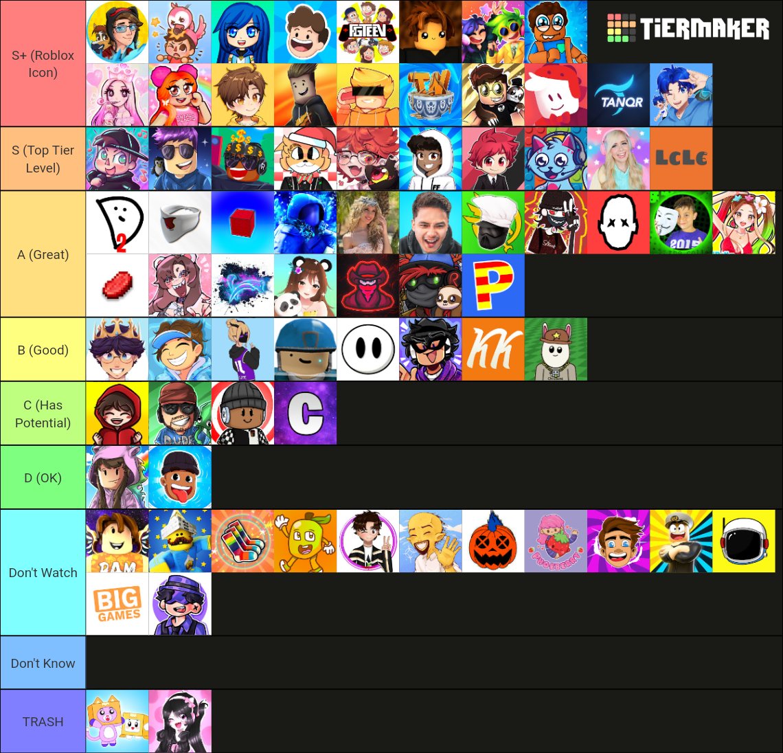 Glitch on X: Roblox games tier list  / X