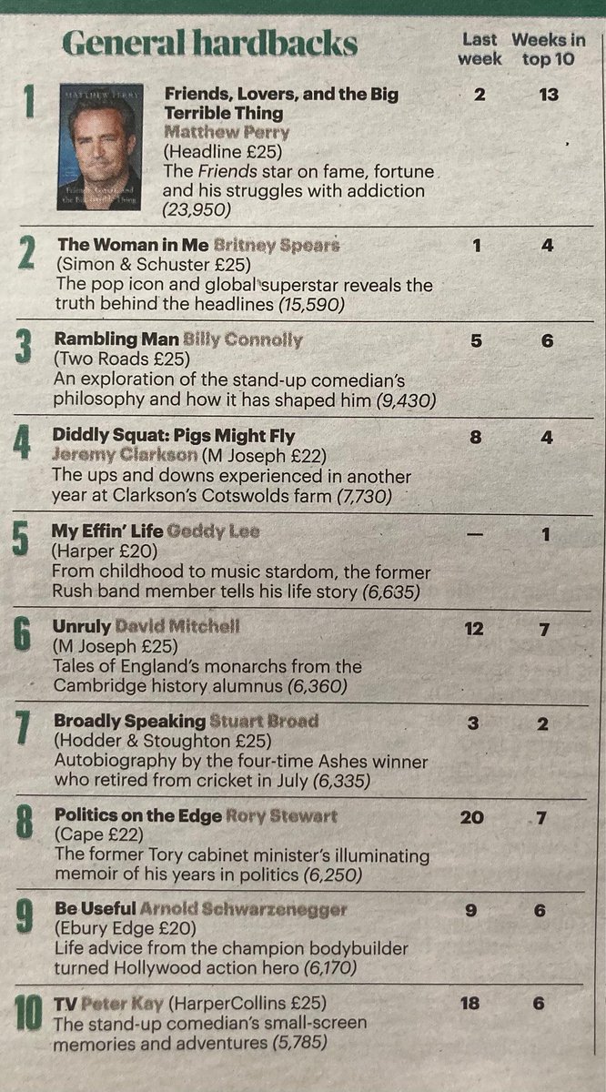 Ron Eckel tweet media