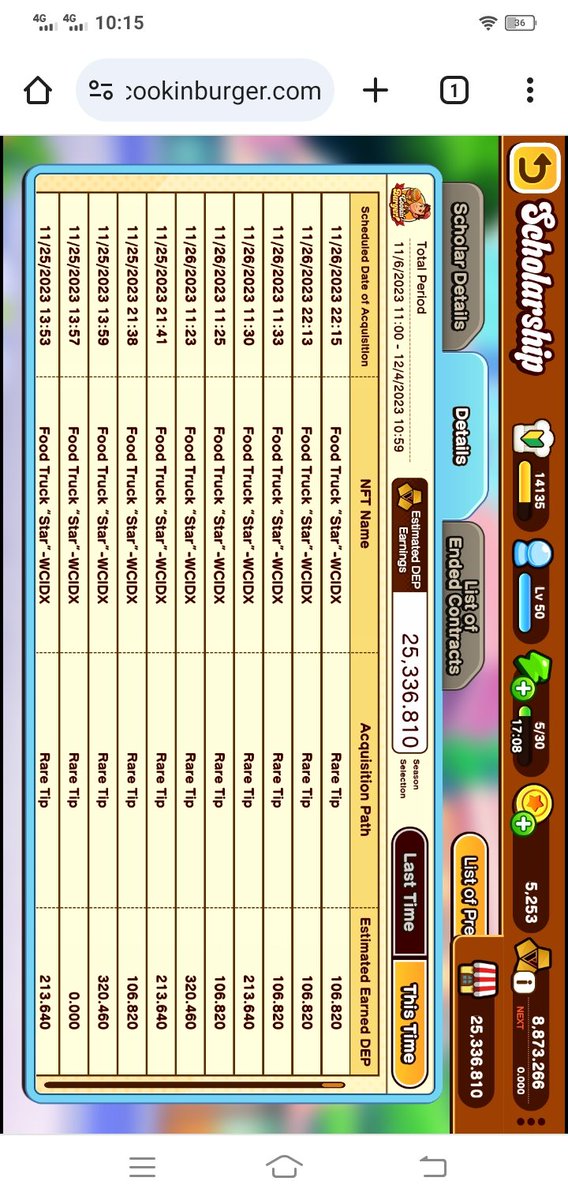 bagyopogi's tweet photo. Daily update report today.
@fuel_hash
#Cookingburger
#fuel_guild https://t.co/6JIipsDEX8