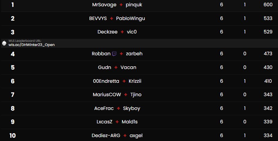 MrSavage tweet media