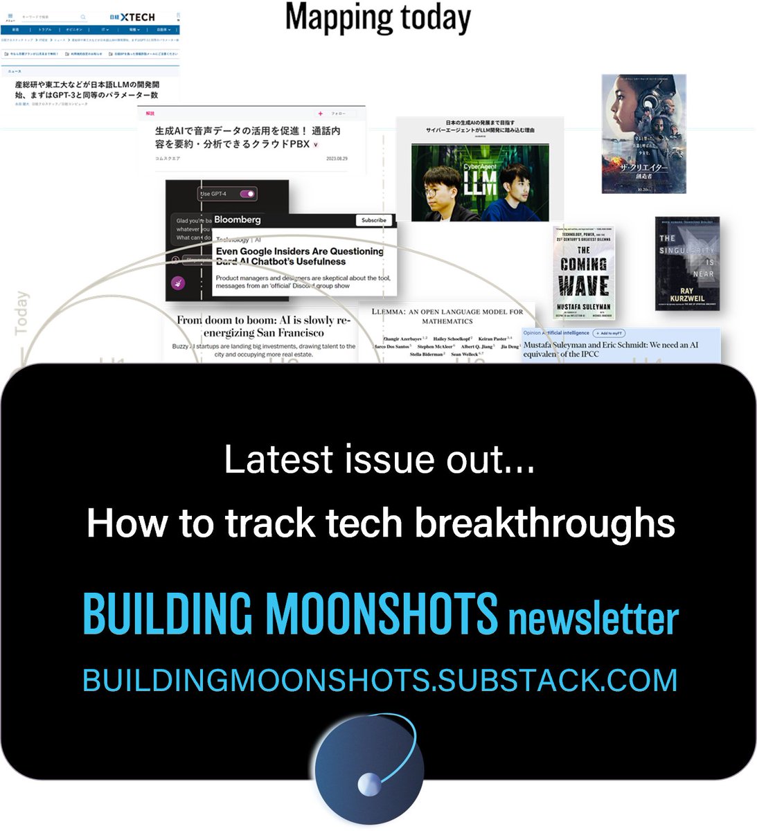 How can you track technology breakthroughs? 🚀 We show you how to use the Four Horizons model to map the changing AI landscape as one tech example. See the latest newsletter at buildingmoonshots.substack.com/p/how-to-track… #BuildingMoonshots