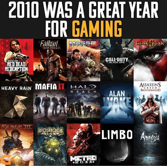 What do you consider your favorite game of 2010? 

#VideoGame #gaming #TopGames