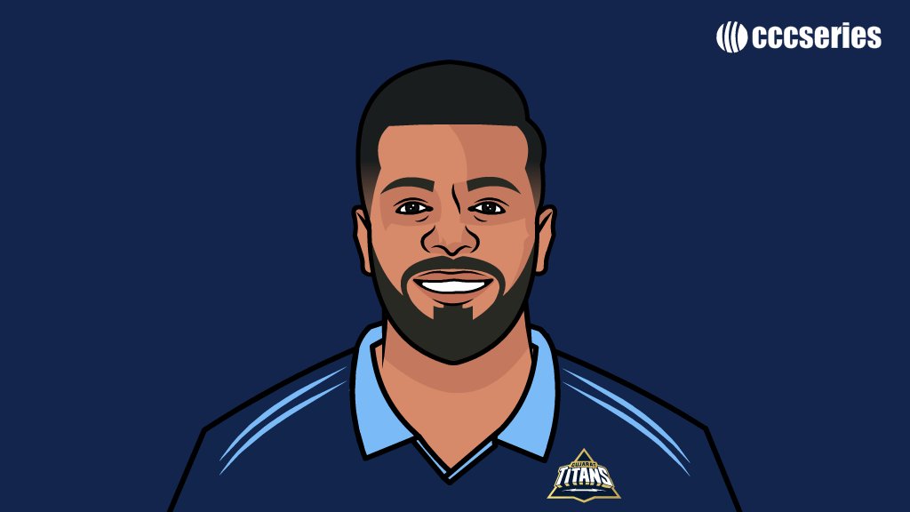 cccseries's tweet photo. Hardik Pandya Retained By Gujarat Titans
Hardik Pandya Traded To Mumbai Indians
GT↪️↩️ MI
#HardikPandya #GujaratTitans #MumbaiIndians #MI #GT #IPL #IndianPremierLeague #IPLretention #IPLAuction #IPLRetentions #IPLTrade #Cartoon #CartoonCricketCouncil #cccseries https://t.co/RcB65baLI4