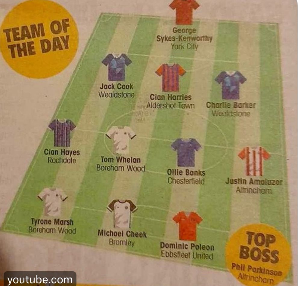 Altrincham FC on X: Congratulations to @JustinAmaluzor on his inclusion in  the @NonLeaguePaper Team of the Day 👏 Shout-out as well to Phil Parkinson  on being named Top Boss 🫡  /