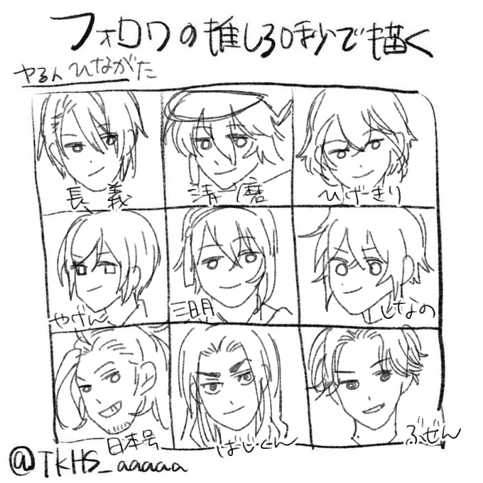 描きました(かけてない) 名前だけ後付けしたけどちゃんと30秒でかいたよ!