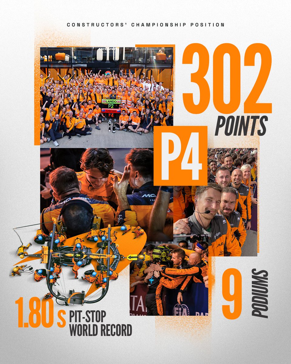 McLarenF1's tweet image. P4 in the Constructors' Championship. 👊

A year of plenty of highs and lows... thank you for sticking with us, team! 🧡

Now it's time to build on this for '24!

#AbuDhabiGP 🇦🇪