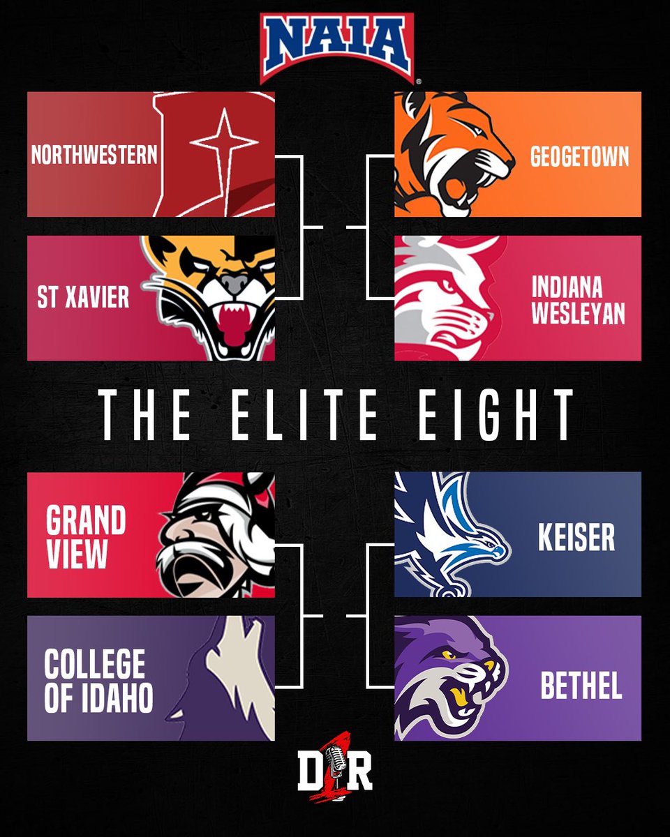An updated look at <a href="/NAIA/">NAIA</a> matchups‼️

8️⃣ teams remain including the top 4 seeds, but could that change this weekend?