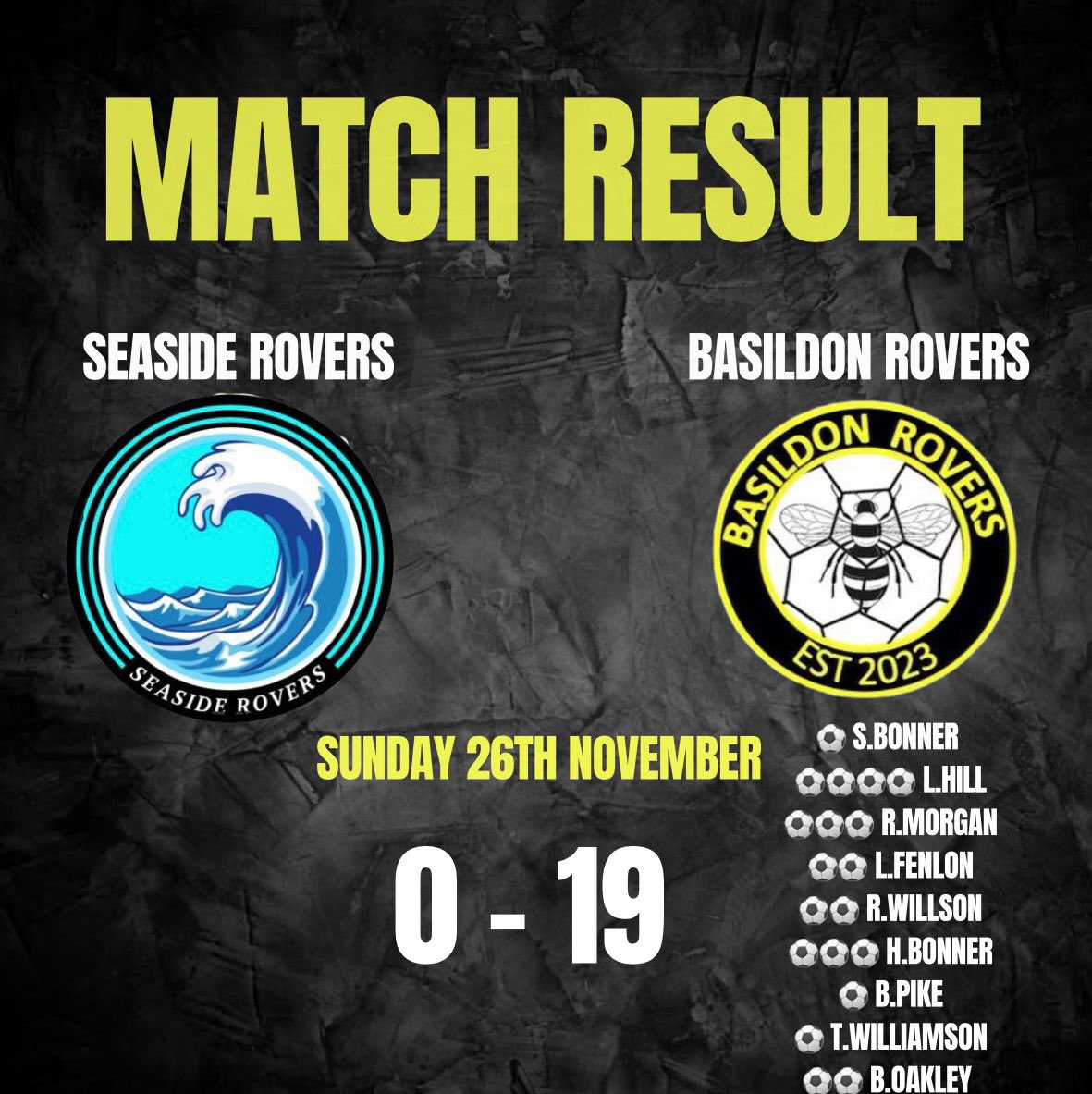 BasildonRovers's tweet photo. Tough game today 🤥😂! The lads definitely had their shooting boots on! UTR 🟡⚫️🐝 https://t.co/wGTEbquGBP
