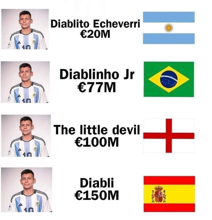 Out Of Context Football tweet media