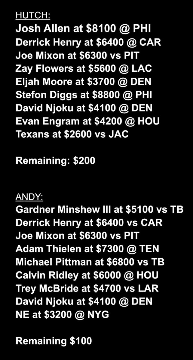 hutchinsonb_ff's tweet image. DFS SHOWDOWN!!

@hutchsdad is currently 6-4 on the year, and we’re headed into today sharing three players! 😮

Watch the video, look at your lineups (don’t have all my photos due to phone switch so had to post the Google doc screenshot lol), and tell us who you think wins today!