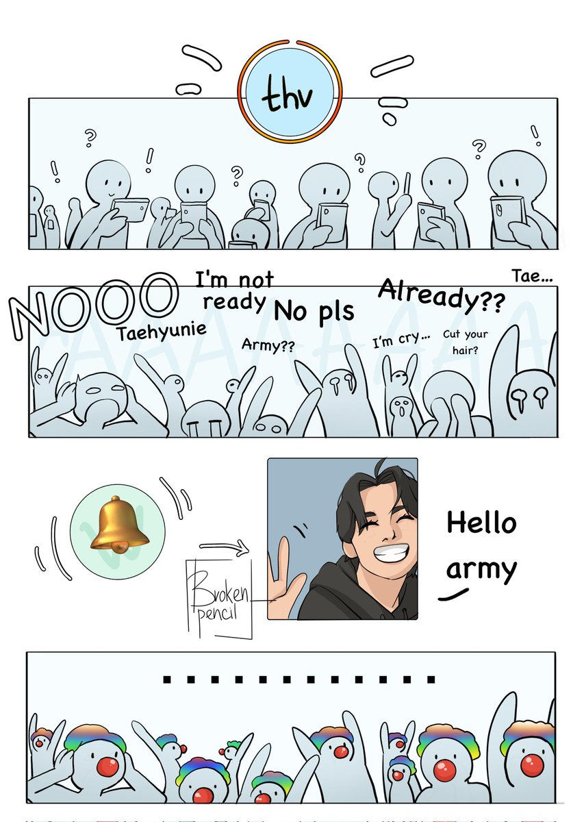 we are today be like: