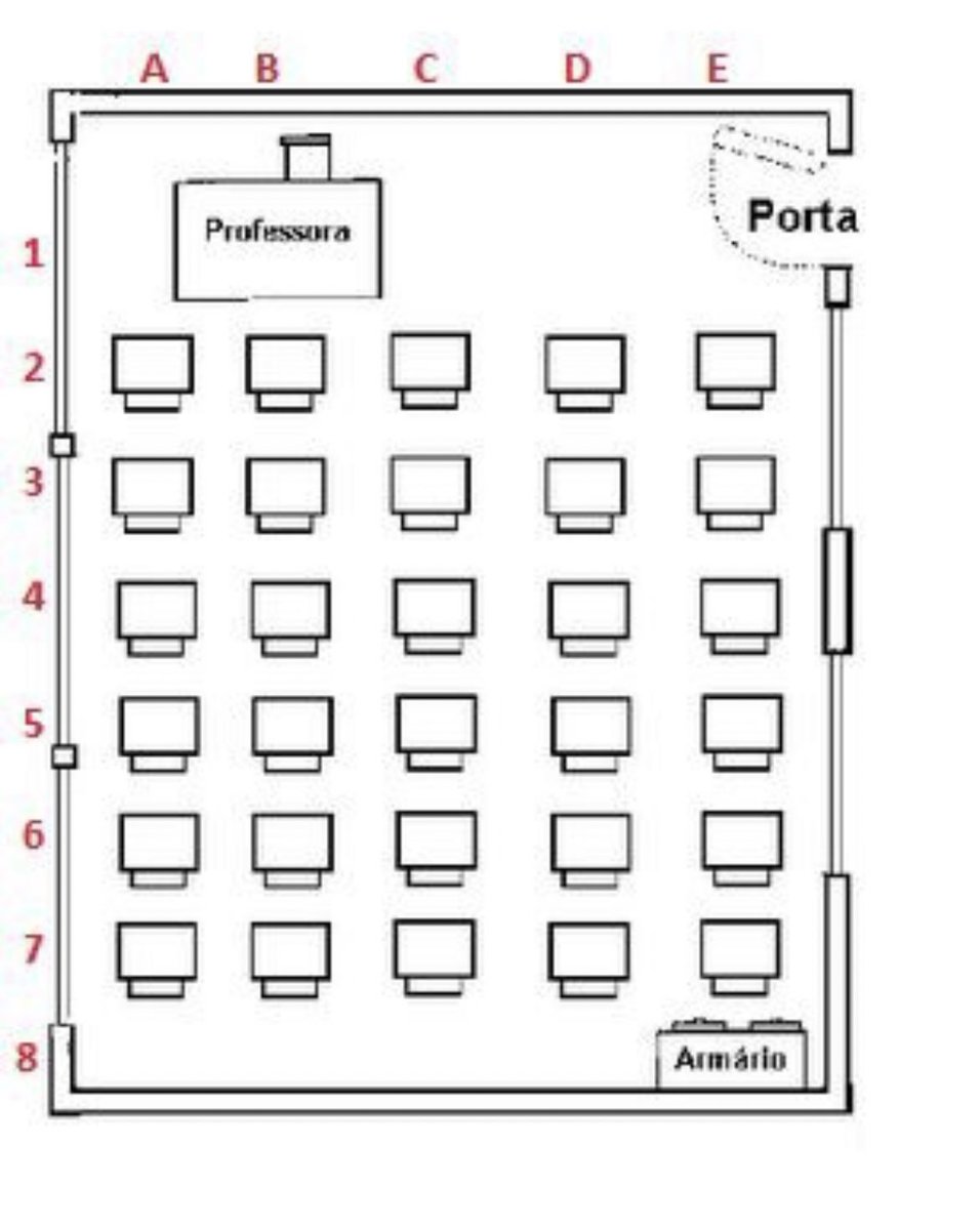 favsjuliaa's tweet image. vocês ficam/ficavam em qual lugar?