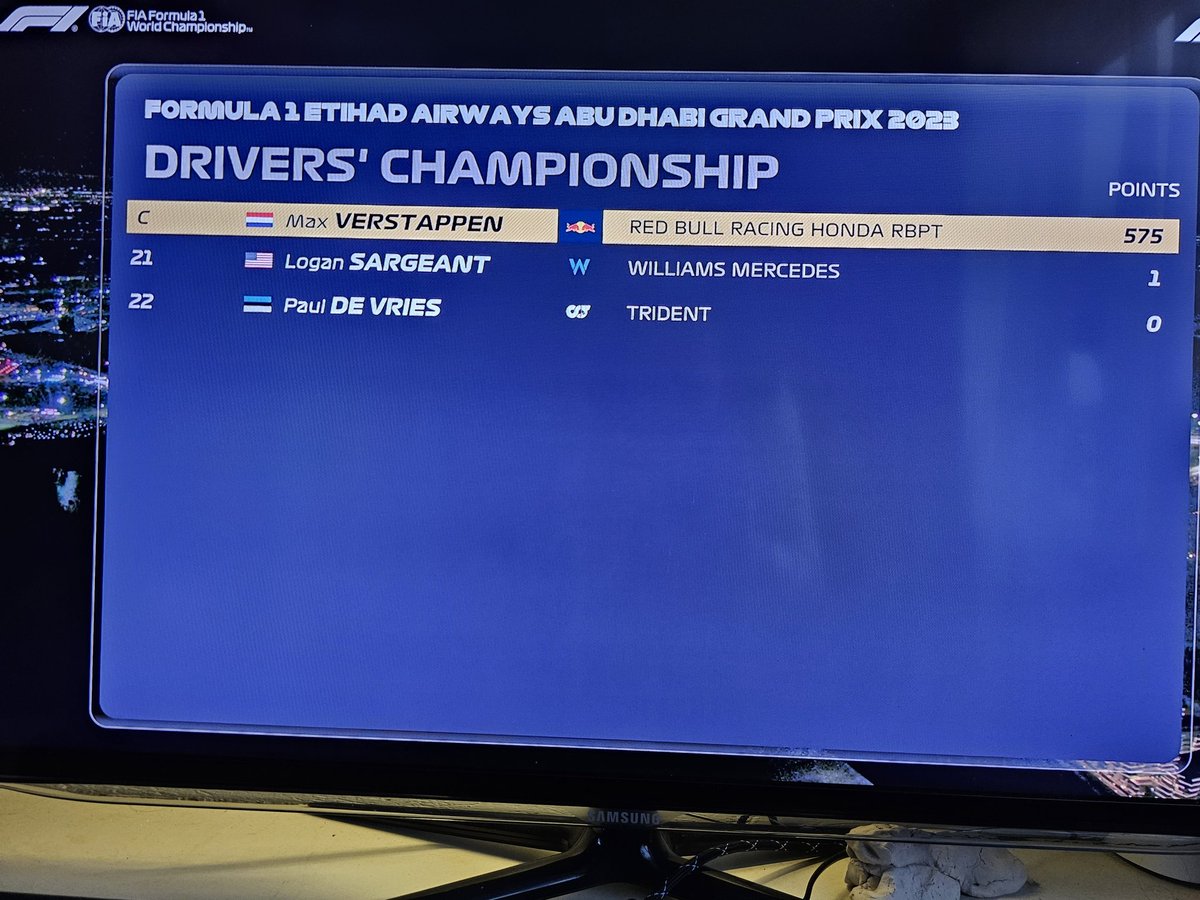 The season of #nyckdevries in  #Formula1 keeps getting worse... #f1tvpro #Formule1 #AbuDhabi #GPAbuDhabi #formule1 #AlphaTauri