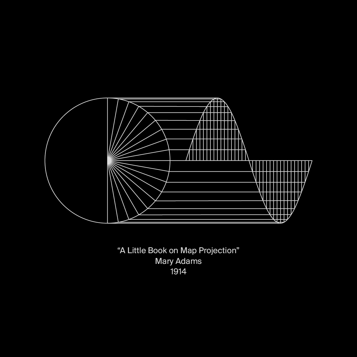 patricia_klein_'s tweet image. Another round of diagrams that I found and traced. Again without context, except for the publication they appear in.