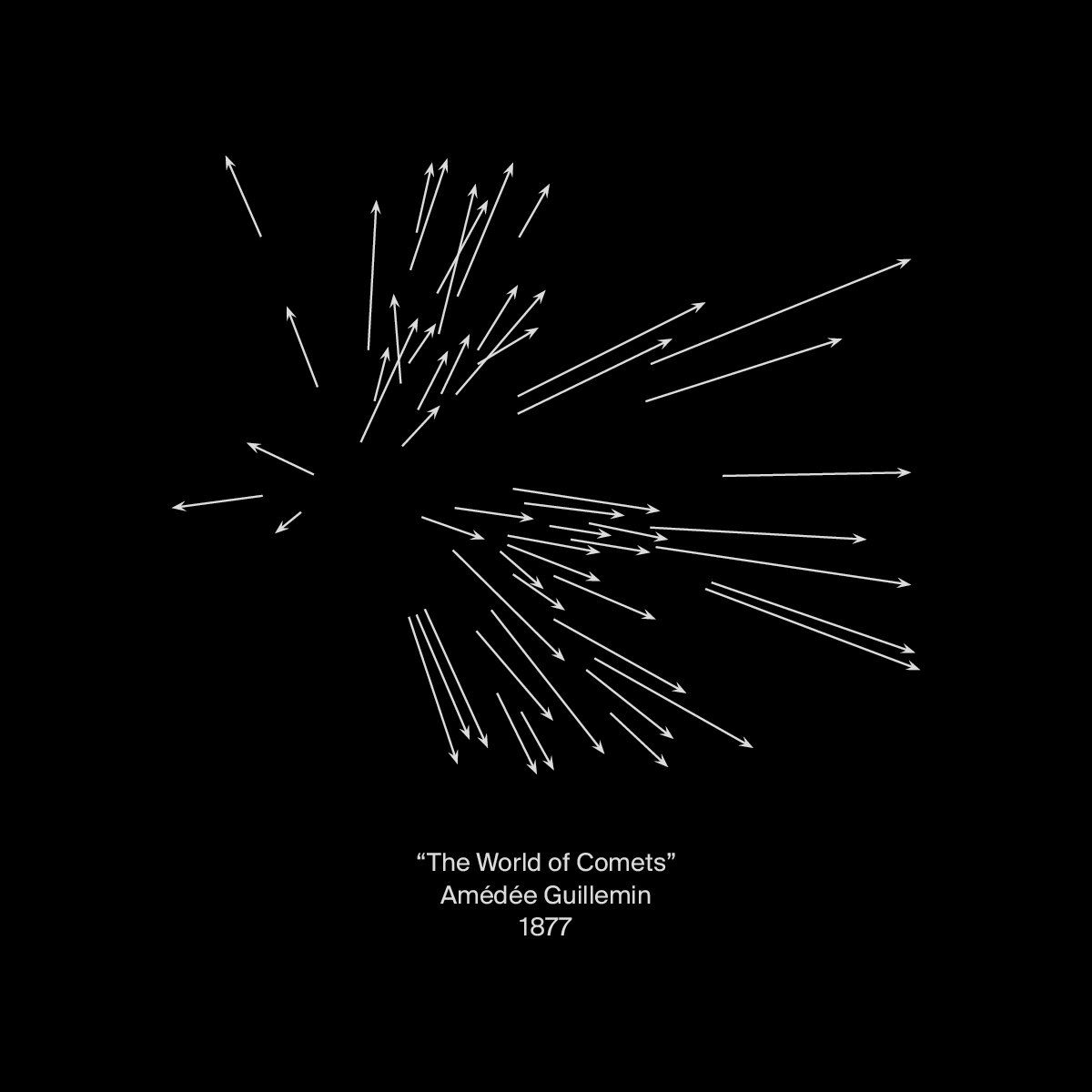 patricia_klein_'s tweet image. Another round of diagrams that I found and traced. Again without context, except for the publication they appear in.