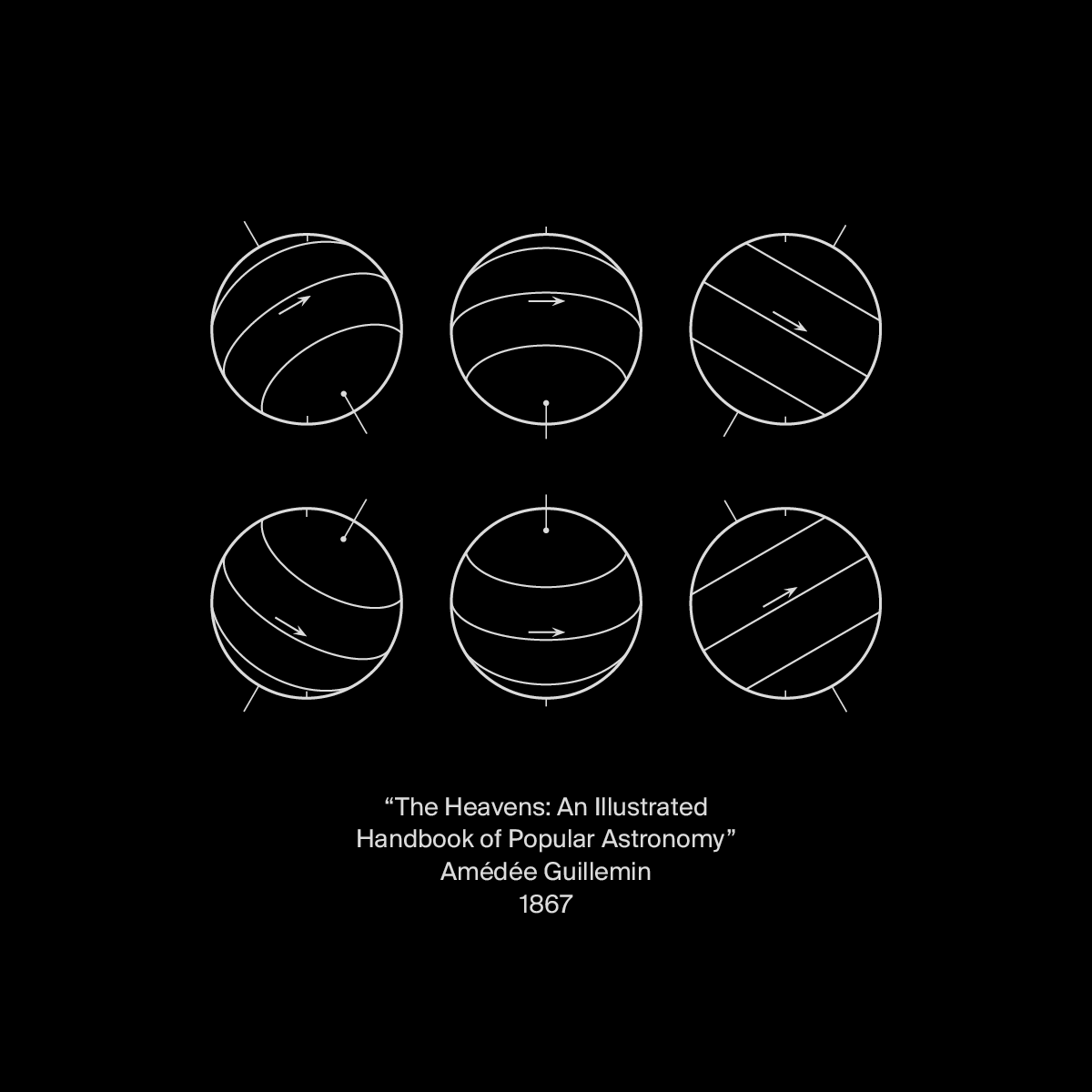patricia_klein_'s tweet image. Another round of diagrams that I found and traced. Again without context, except for the publication they appear in.