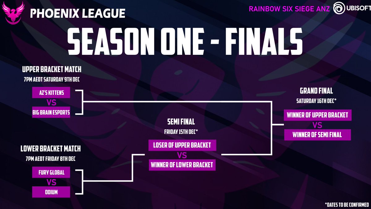 Phoenix League tweet media