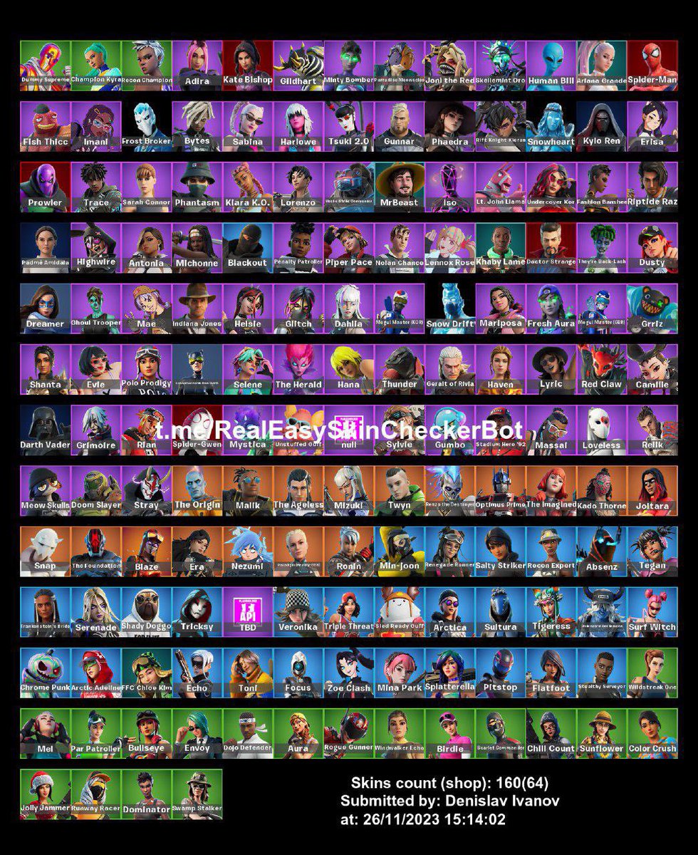 Denisfv (new binds) tweet media