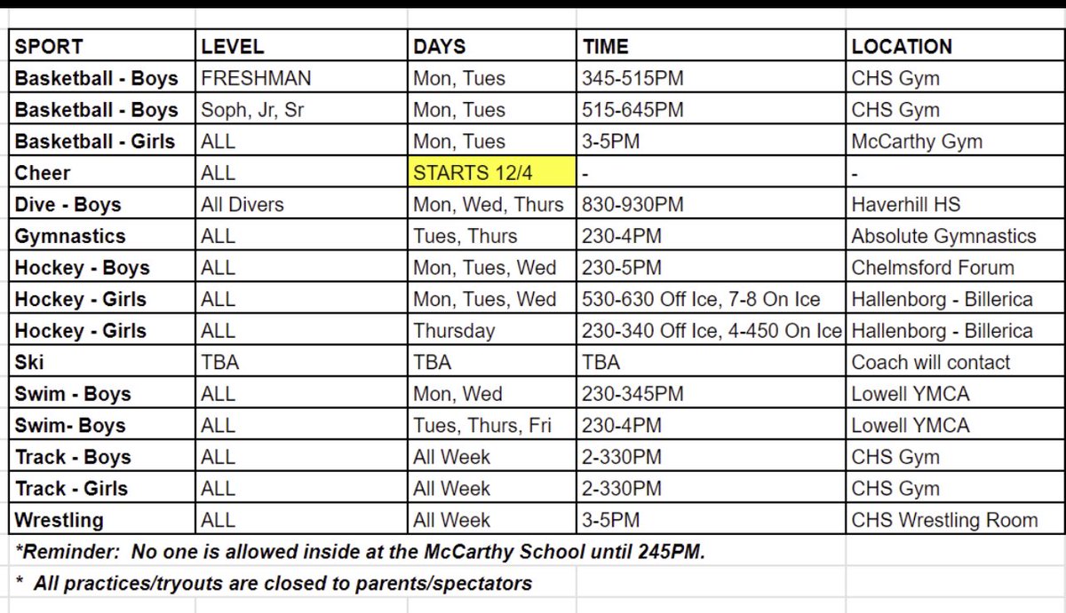 Chelmsford HS Athletics (@_lionsathletics) on Twitter photo Winter Sports Begin Tomorrow! See Schedule Below <a href="/CPSchoolsMA/">Chelmsford Public Schools</a> <a href="/CHS_Tundra/">The Tundra</a> <a href="/CHSASBoosters/">Chelmsford Booster Club</a> <a href="/CHSWhitHouse/">CHS Whittier House</a> <a href="/CHS_EMERSON/">Emerson House</a> Winter Sports Begin Tomorrow! See Schedule Below <a href="/CPSchoolsMA/">Chelmsford Public Schools</a> <a href="/CHS_Tundra/">The Tundra</a> <a href="/CHSASBoosters/">Chelmsford Booster Club</a> <a href="/CHSWhitHouse/">CHS Whittier House</a> <a href="/CHS_EMERSON/">Emerson House</a>