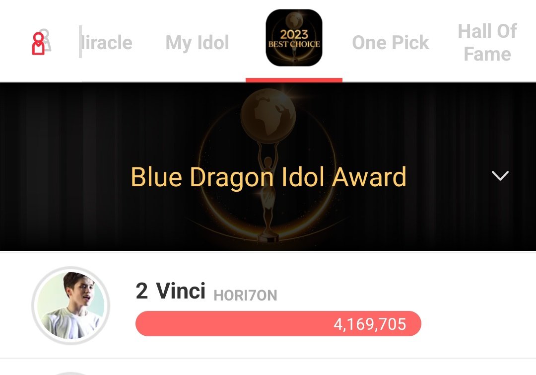 Chi! Look you have 4M ❤️
Gone were the days when we can't even reach 100k 🥹
And when we have to search everywhere to find ❤️ coz the store is closed and find some seller in indonesia thru the help of a trusted friend.
Getting there V🐲💙💙💙
<a href="/HORI7ON_twt/">HORI7ON member</a> 🐲✨️
#HORI7ON
#VINCI
