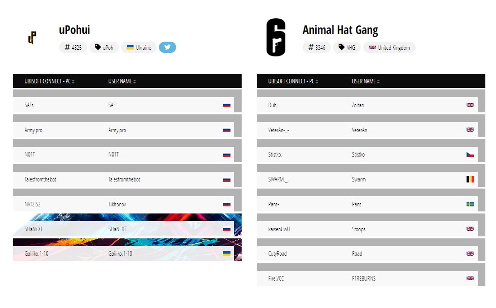 Inactive tweet media