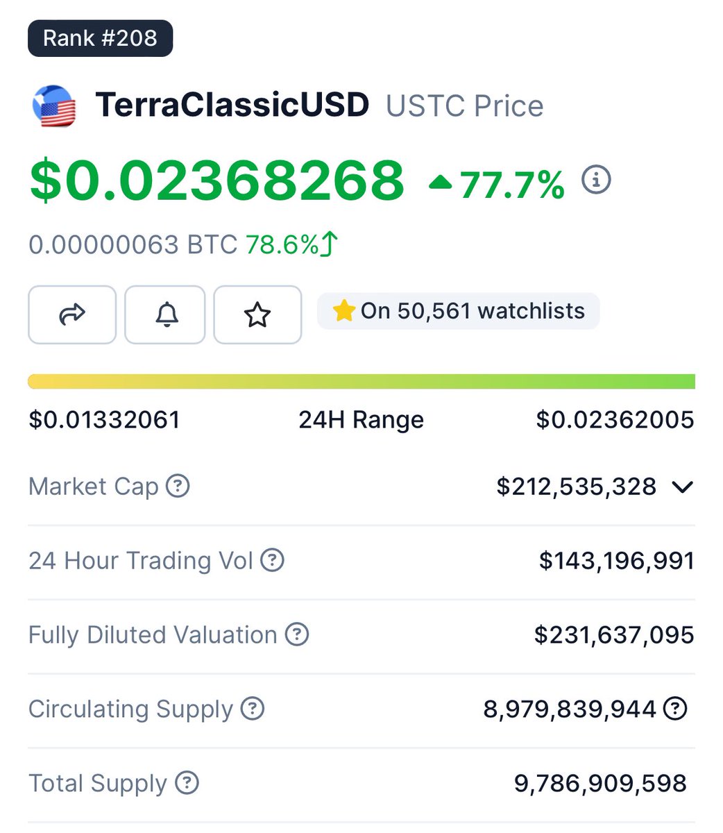 LunaClassic 🟨 ™ tweet media