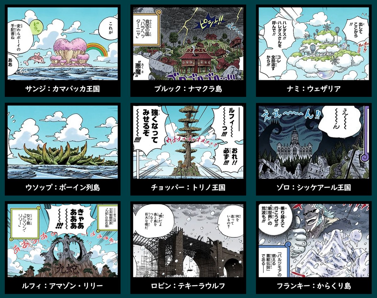 今週のワンピ #ONEPIECE 「ニキュニキュの実」で飛べるのはくまが過去