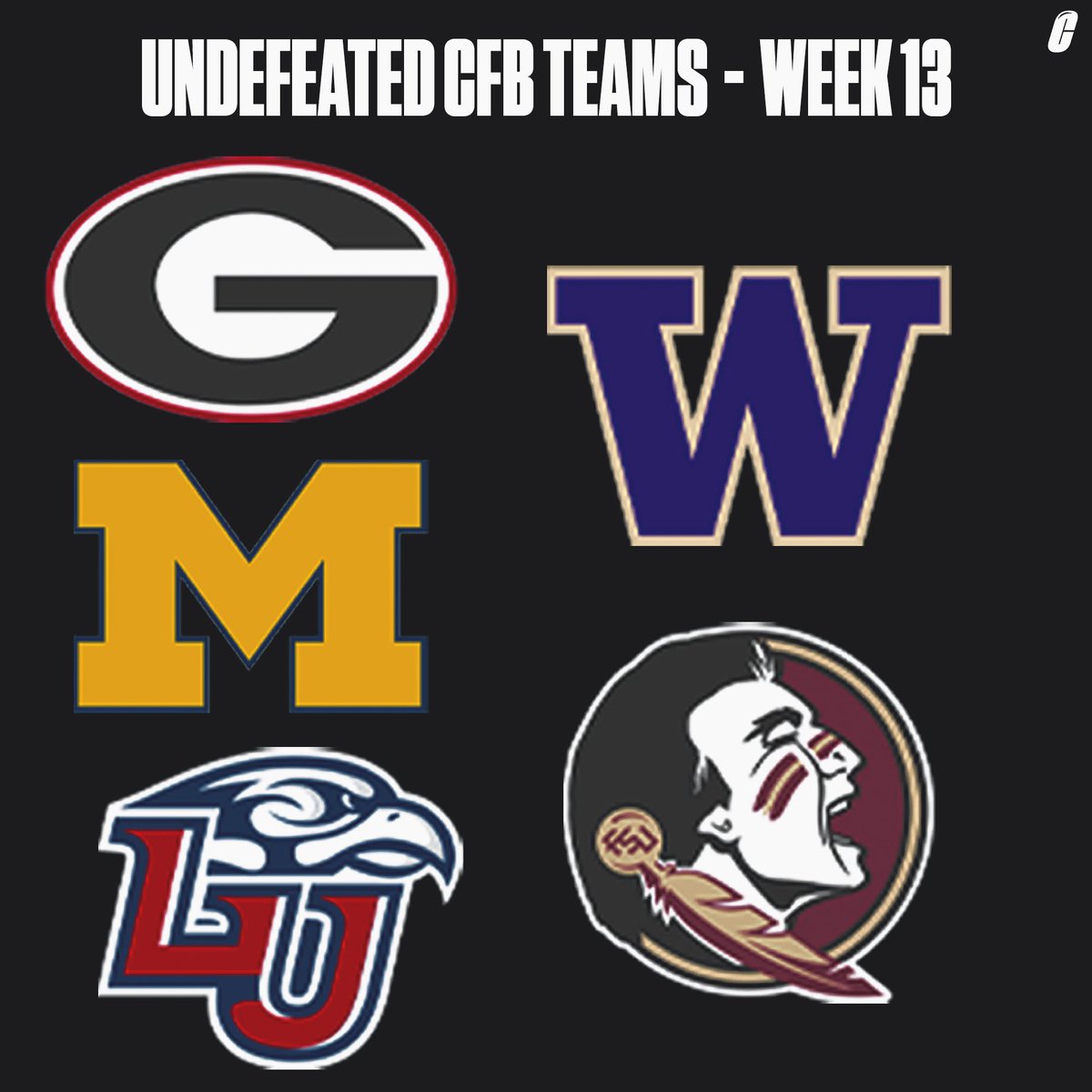 CFBAlerts_'s tweet photo. The last remaining undefeated teams heading into Conference Championship week. 👀

RT if your team is undefeated. https://t.co/O0YBnzBinc