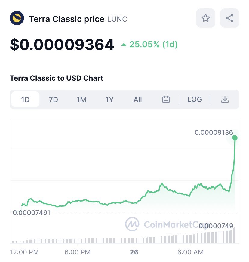 Mr. Diamondhandz1💎 tweet media