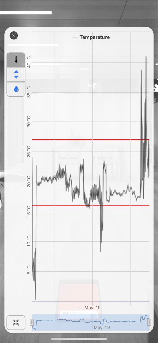 floorprotector1's tweet image. So you want to know what’s happening whit your wooden floor during and after transport/shipment? During and after installation?

Our Fidbox can give you all the details.

Prevent every discussion and let the data speak.

floorprotector.nl/fidbox