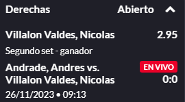 DobleFaltaMx's tweet photo. #LivePick
Challenger Temuco 🇨🇱
Segundo set N. Villalon 🇨🇱 @ 2.95 (1U)
Se ve mucho mejor el chileno en casa y va 5-1 ganando el primer set a Andrade, la cuota bajará pero vale la pena el riesgo y el MOMIO 💣 https://t.co/YmL2DohHZD