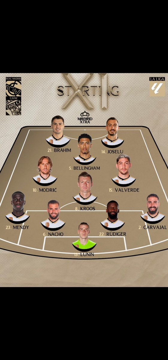 sofud1's tweet image. Real Madrid Starting elven what are thinking?