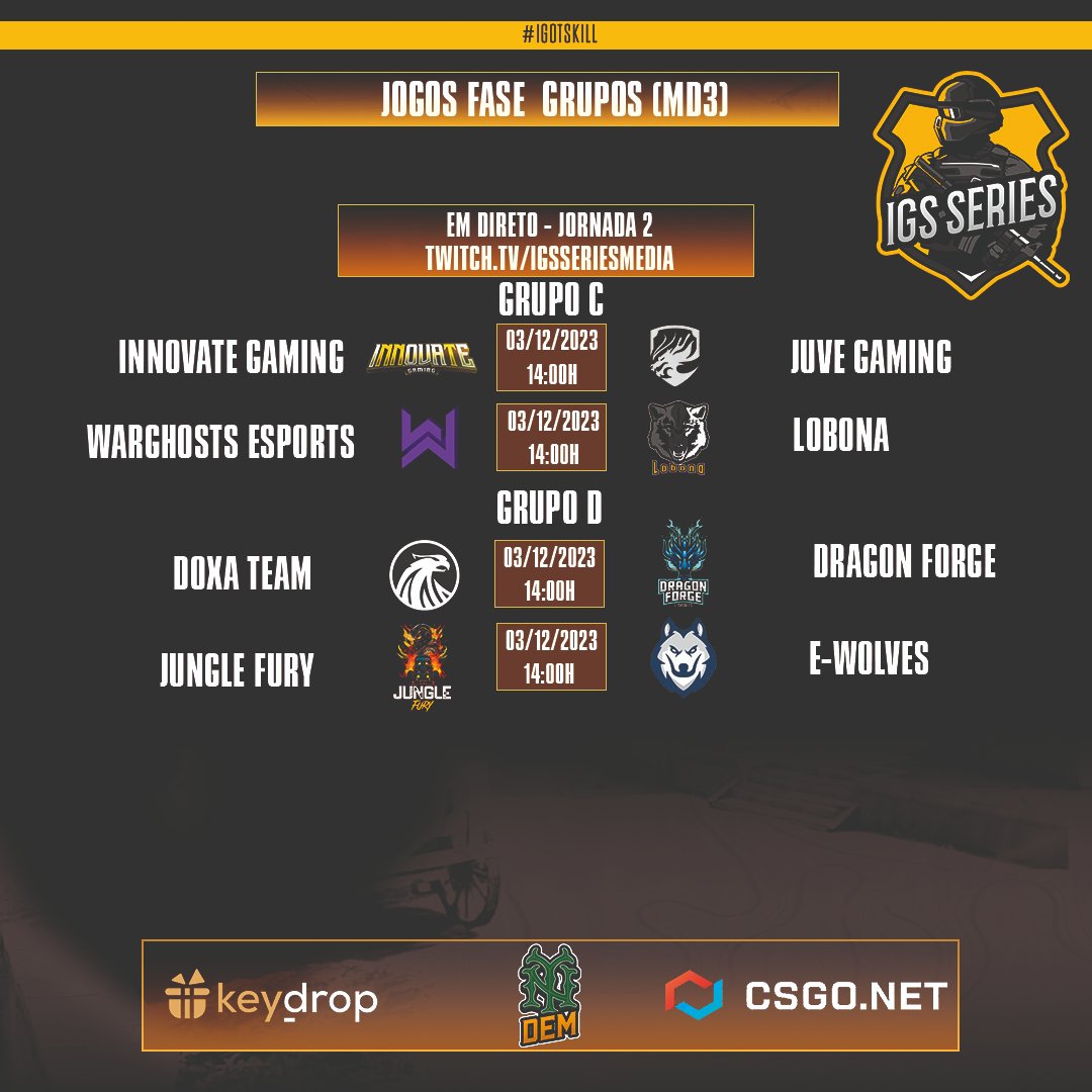 É isso ai galera, apresentamos a Jornada 2 da Fase de Grupos de nosso campeonato.
No grupo A temos um jogo que vai ser entre @team_rocketgg e <a href="/lumatel_esports/">Lumatel eSports</a> onde você poderá assistir no prox sábado e no domingo iremos acompanhar <a href="/doxa_arg/">Doxa Team</a> vs #DFE
Não perca.
#IGOTSKILL